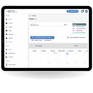 Automated Weather Data